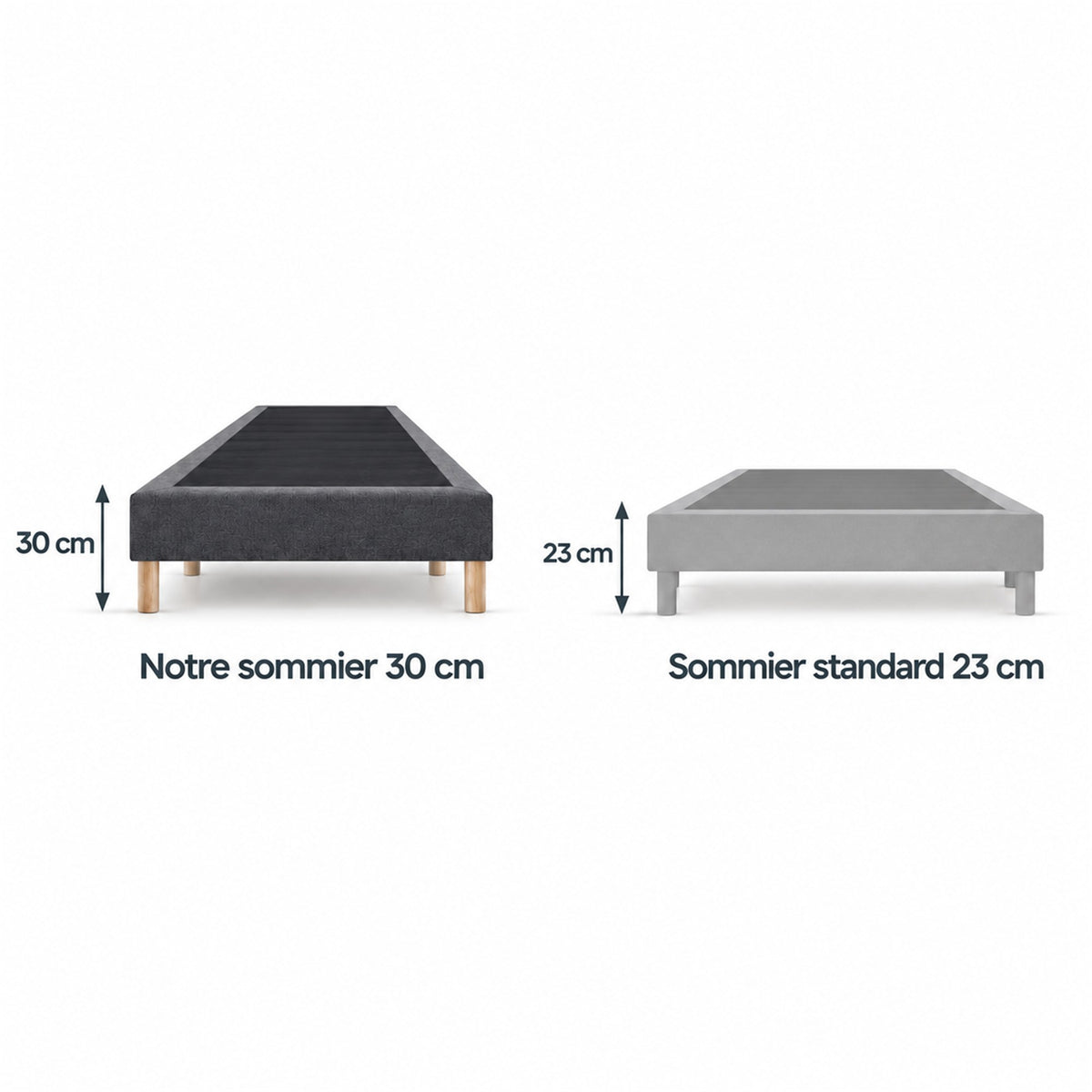 Sommier tapissier déco 70x190 cm Gris - Hauteur 30 cm - Pieds inclus