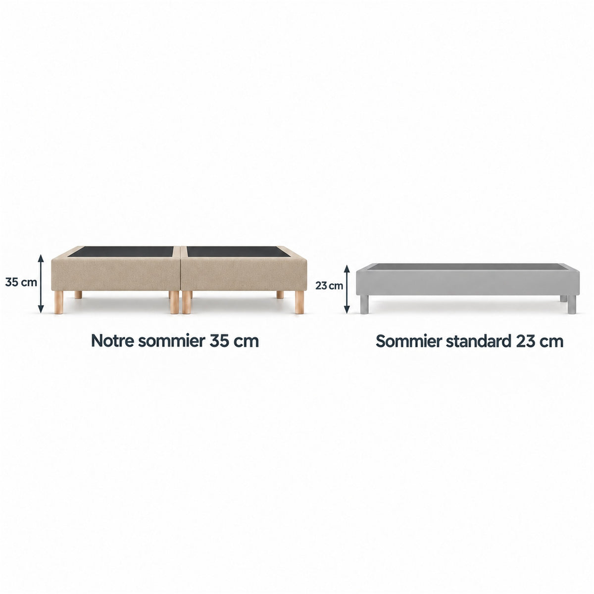 Lot de 2 sommiers tapissiers déco 90x200 cm Beige - 180x200 - Hauteur 35 cm - pieds inclus