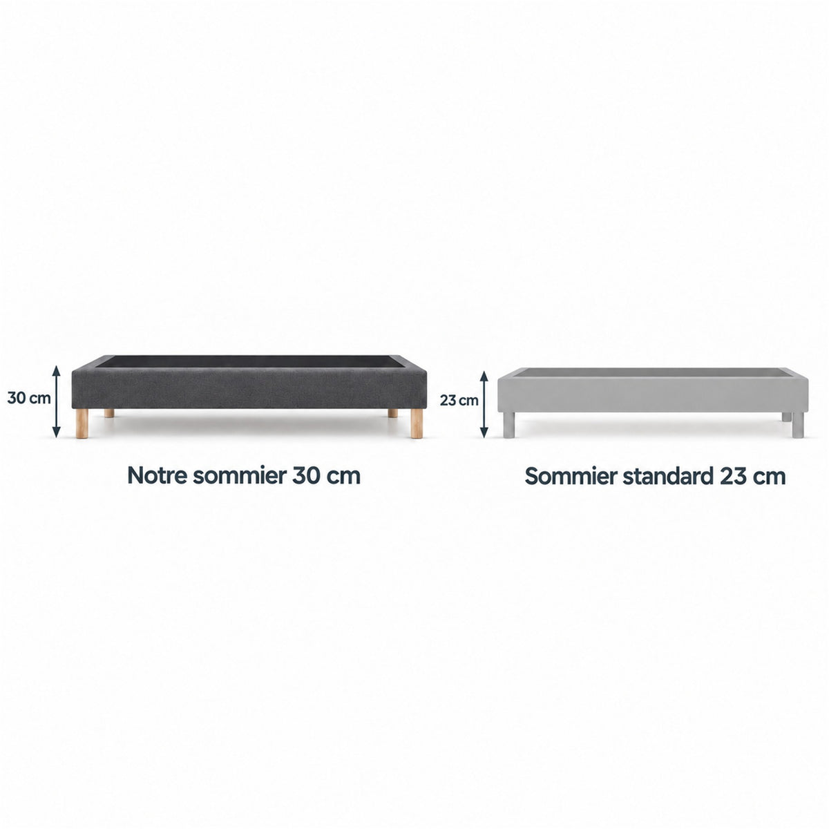 Sommier tapissier déco 80x200 cm Gris - Hauteur 30 cm - Pieds inclus