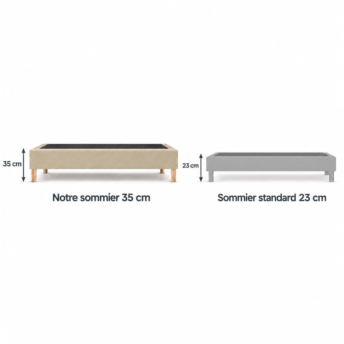 Sommier tapissier déco 140x190 cm Beige - Hauteur 35 cm - Caisse 20 cm - Pieds inclus