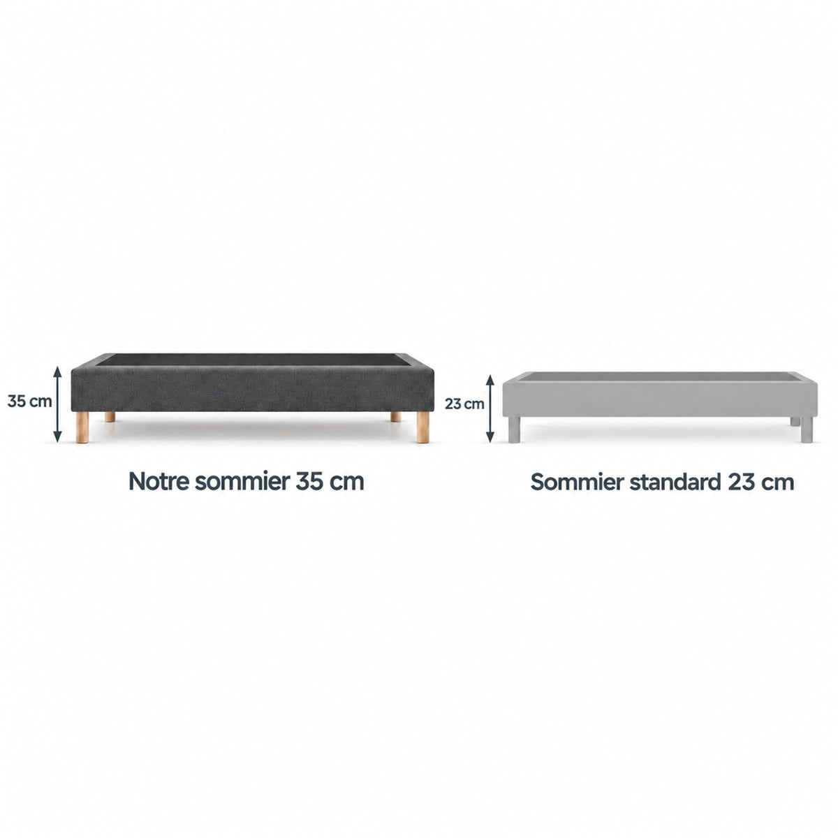 Sommier tapissier déco 160x200 cm Gris - Hauteur 35 cm - Caisse 20 cm - Pieds Inclus