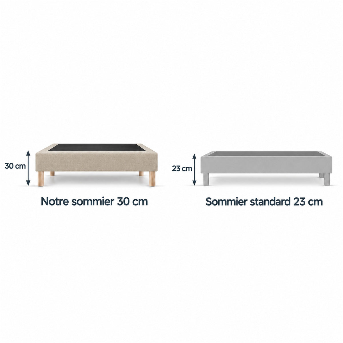 Sommier tapissier déco 90x190 cm Beige - Hauteur 30 cm - Pieds inclus