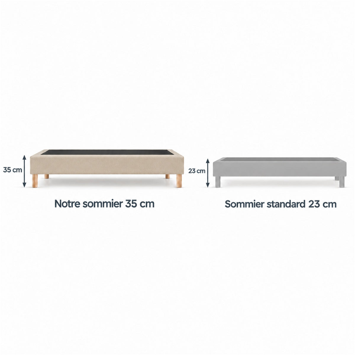 Sommier tapissier déco 160x200 cm Beige - Hauteur 35 cm - Caisse 20 cm - Pieds inclus