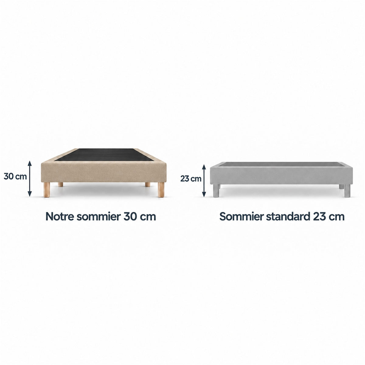 Sommier tapissier déco 90x200 cm Beige - Hauteur 30 cm - Pieds inclus
