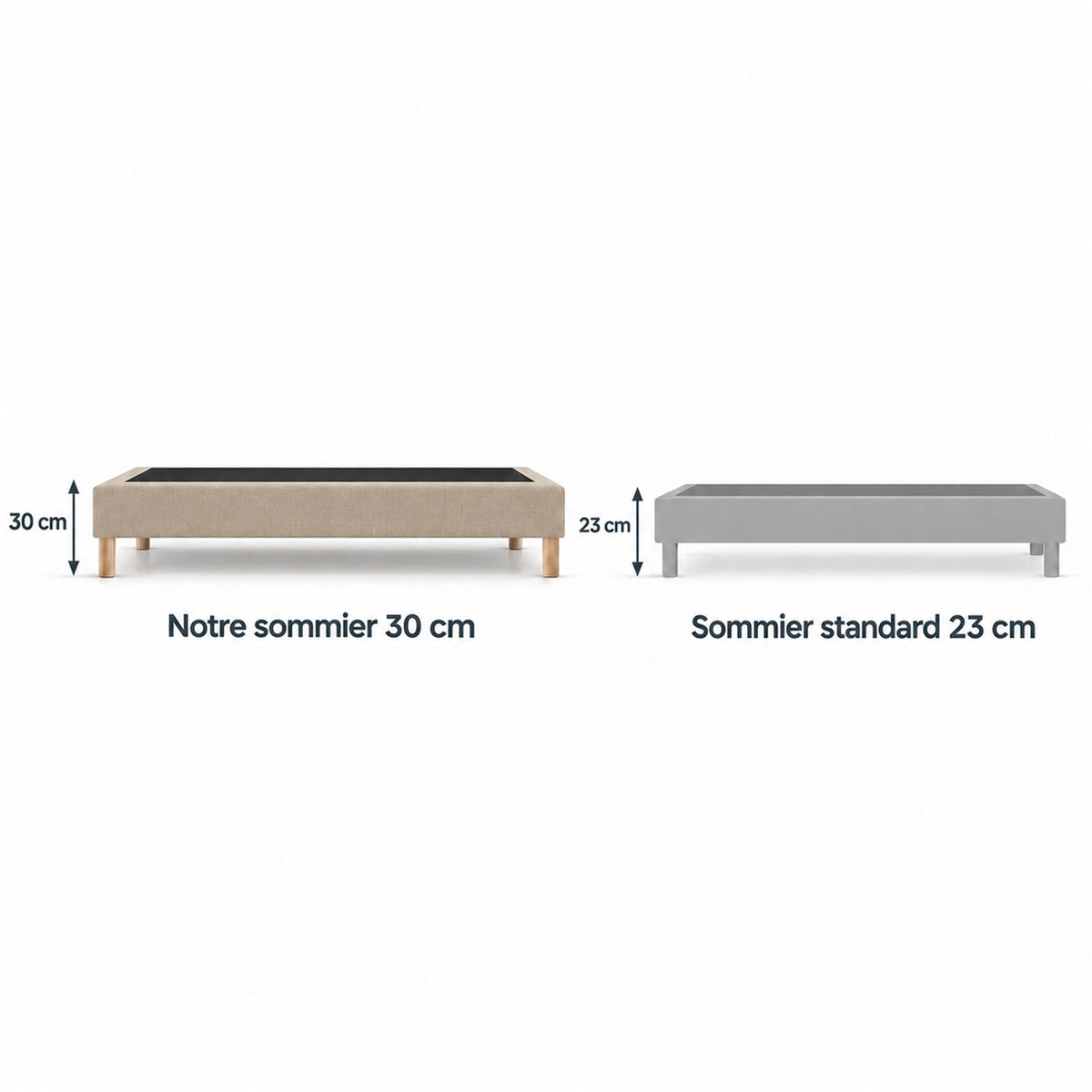 Sommier tapissier déco 140x190 cm Beige - Hauteur 30 cm - Pieds inclus