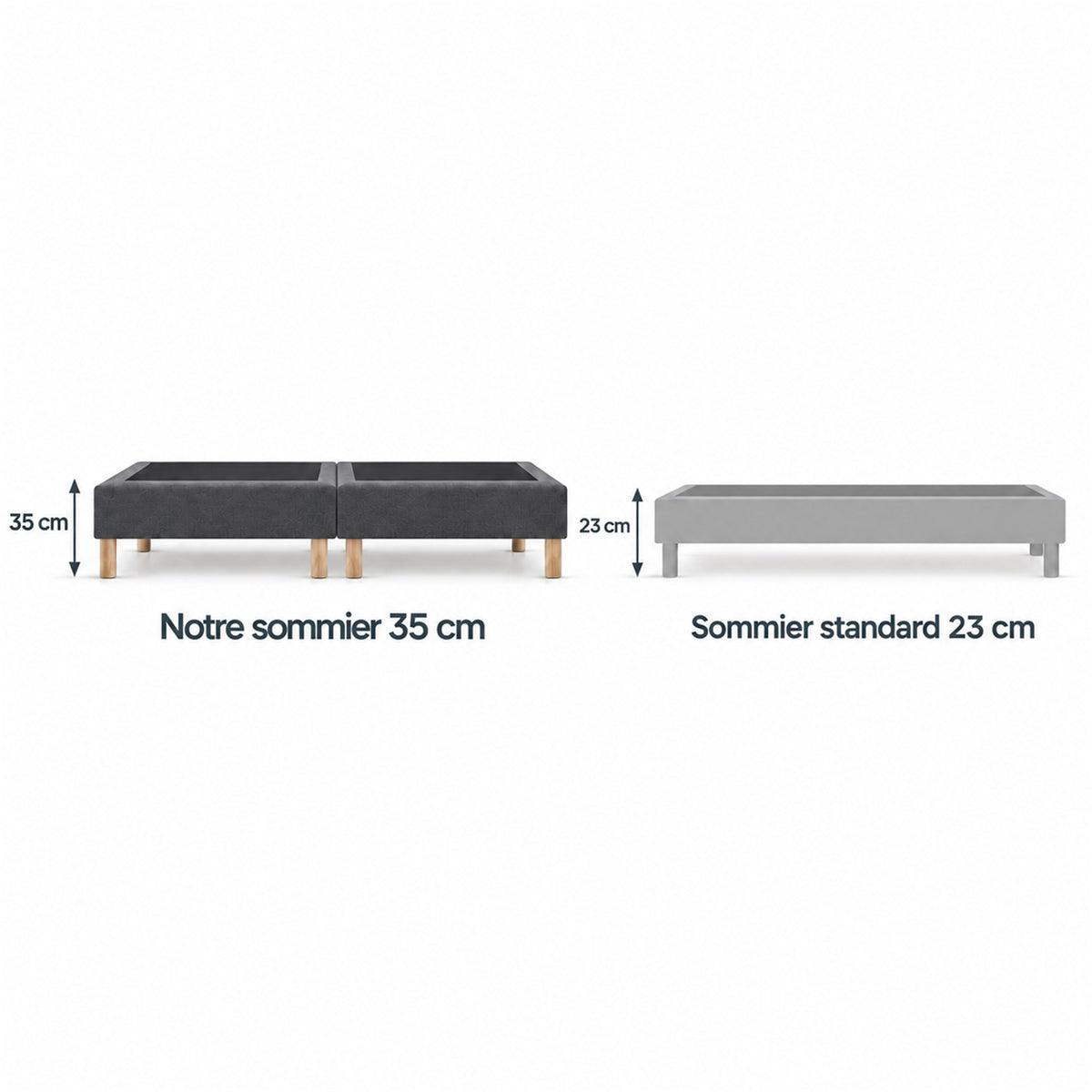 Lot de 2 sommiers tapissiers déco 80x200 cm Gris - 160x200 - Hauteur 35 cm - 8 pieds inclus