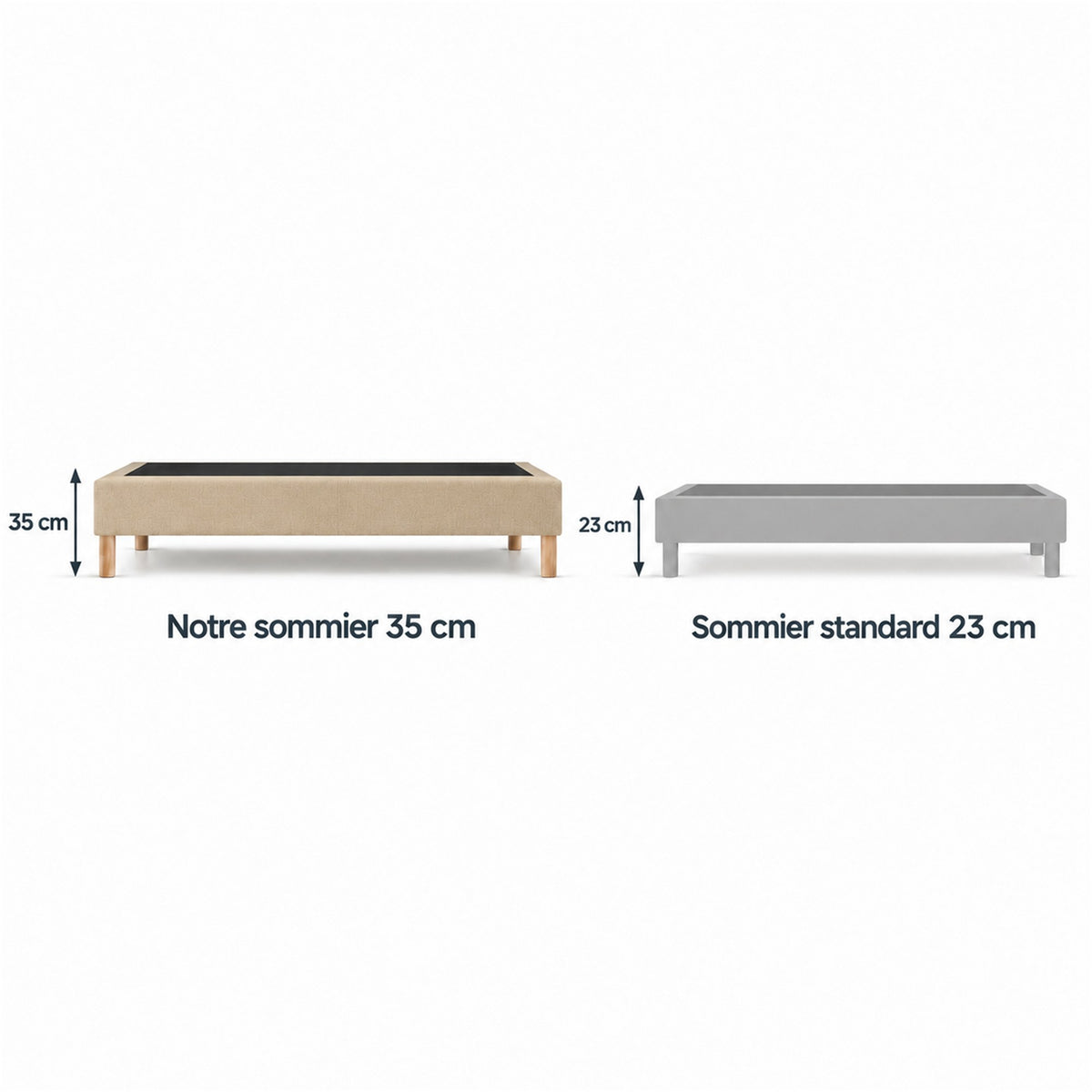 Sommier tapissier déco 80x200 cm Beige - Hauteur 35 cm - Caisse 20 cm - Pieds inclus