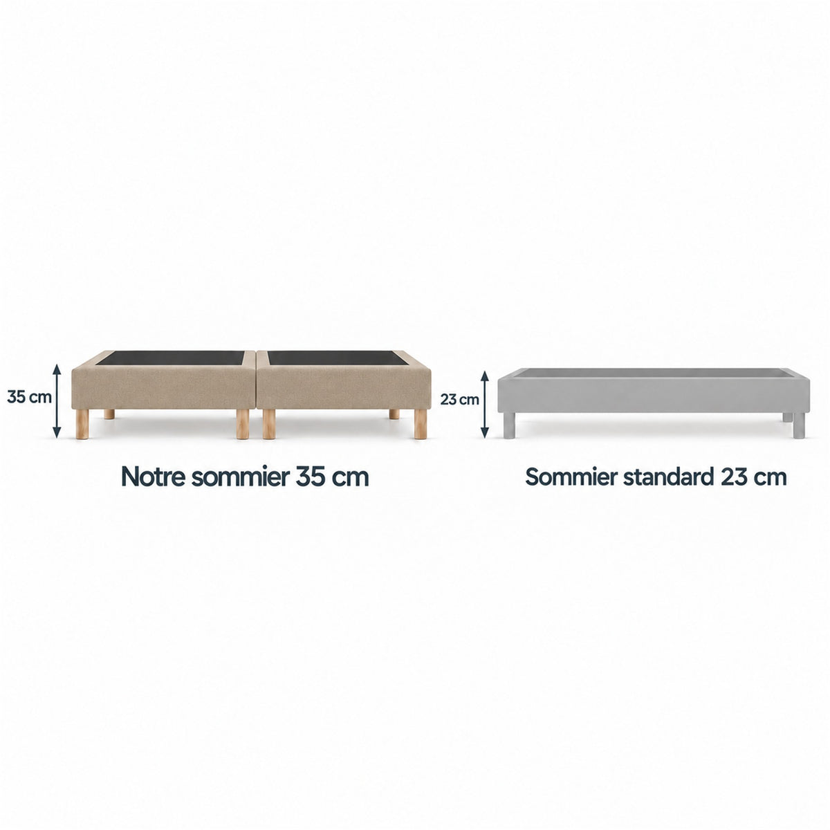 Lot de 2 sommiers tapissiers déco 80x200 cm Beige - 160x200 - Hauteur 35 cm - pieds inclus