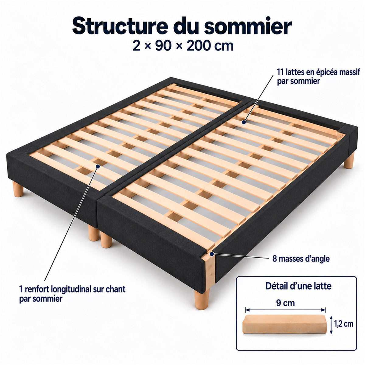 Lot de 2 sommiers tapissiers déco 90x200 cm Gris - 180x200 - Hauteur 35 cm - 8 pieds inclus