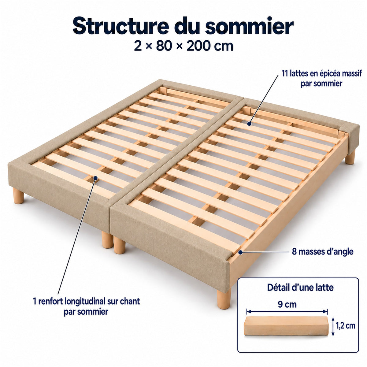 Lot de 2 sommiers tapissiers déco 80x200 cm Beige - 160x200 - Hauteur 35 cm - pieds inclus