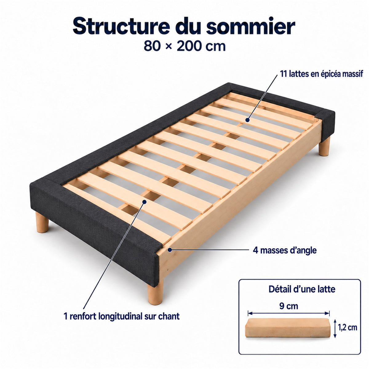 Sommier tapissier déco 80x200 cm Gris - Hauteur 30 cm - Pieds inclus
