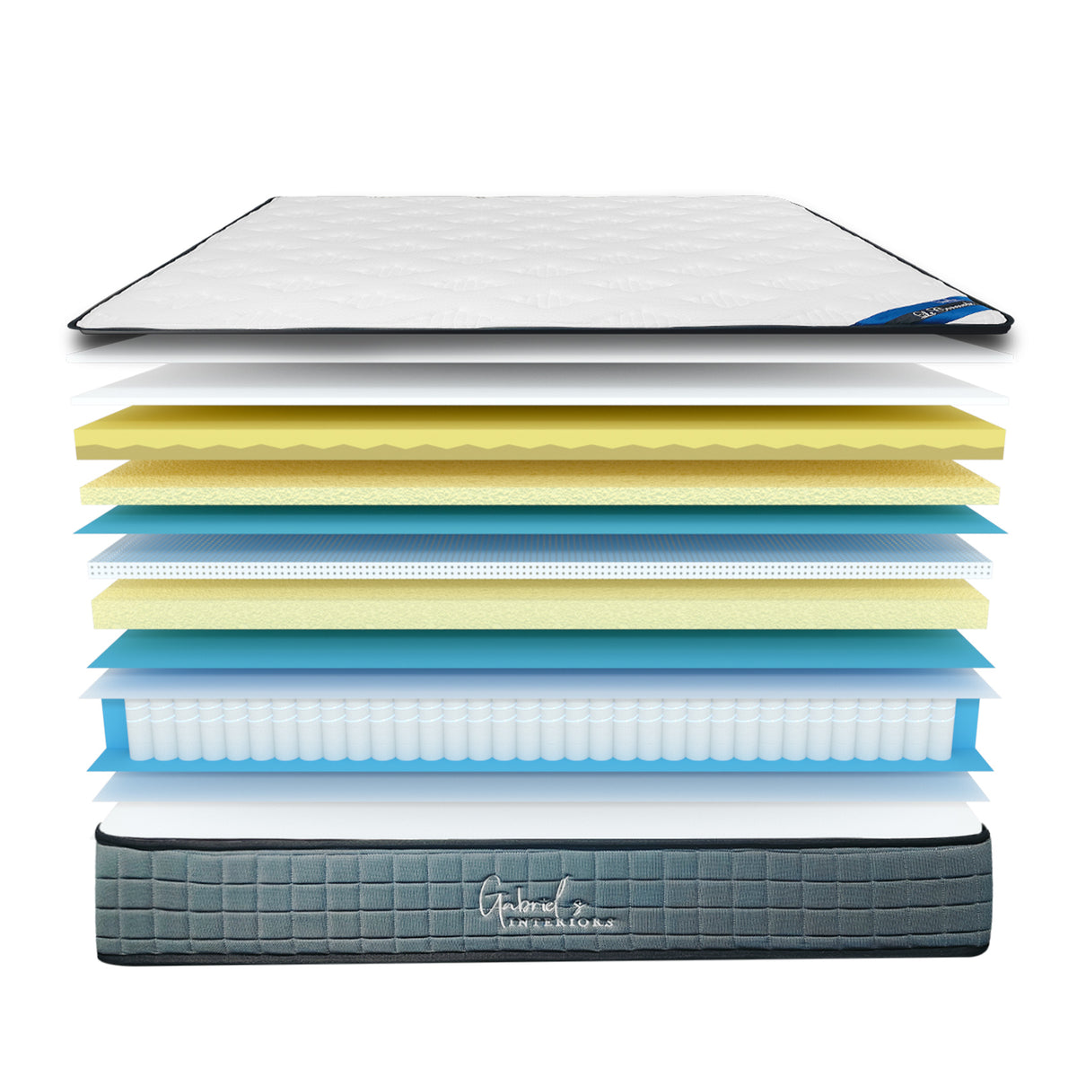 Matelas LE CONCORDE 140x190x25 cm à ressorts ensachés #couleur_blanc